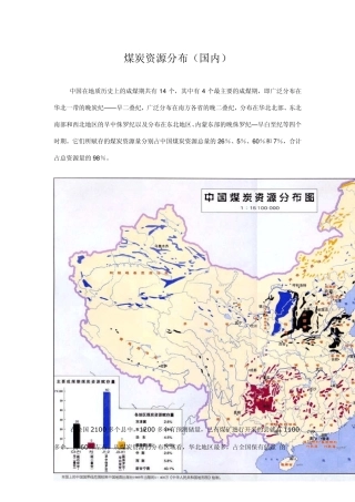 煤炭资源分布(国内)