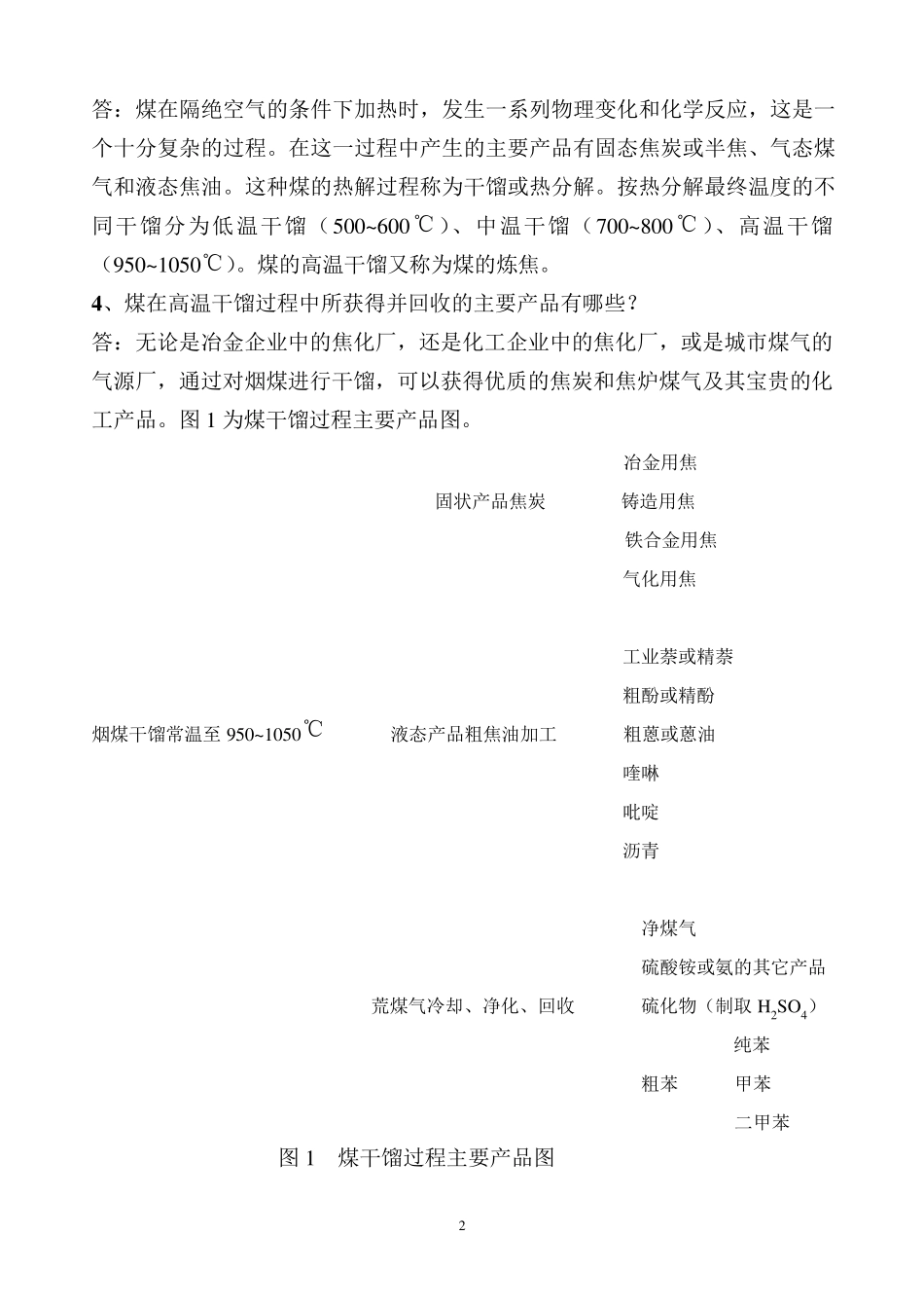 煤焦化基础知识50题问答1_第2页