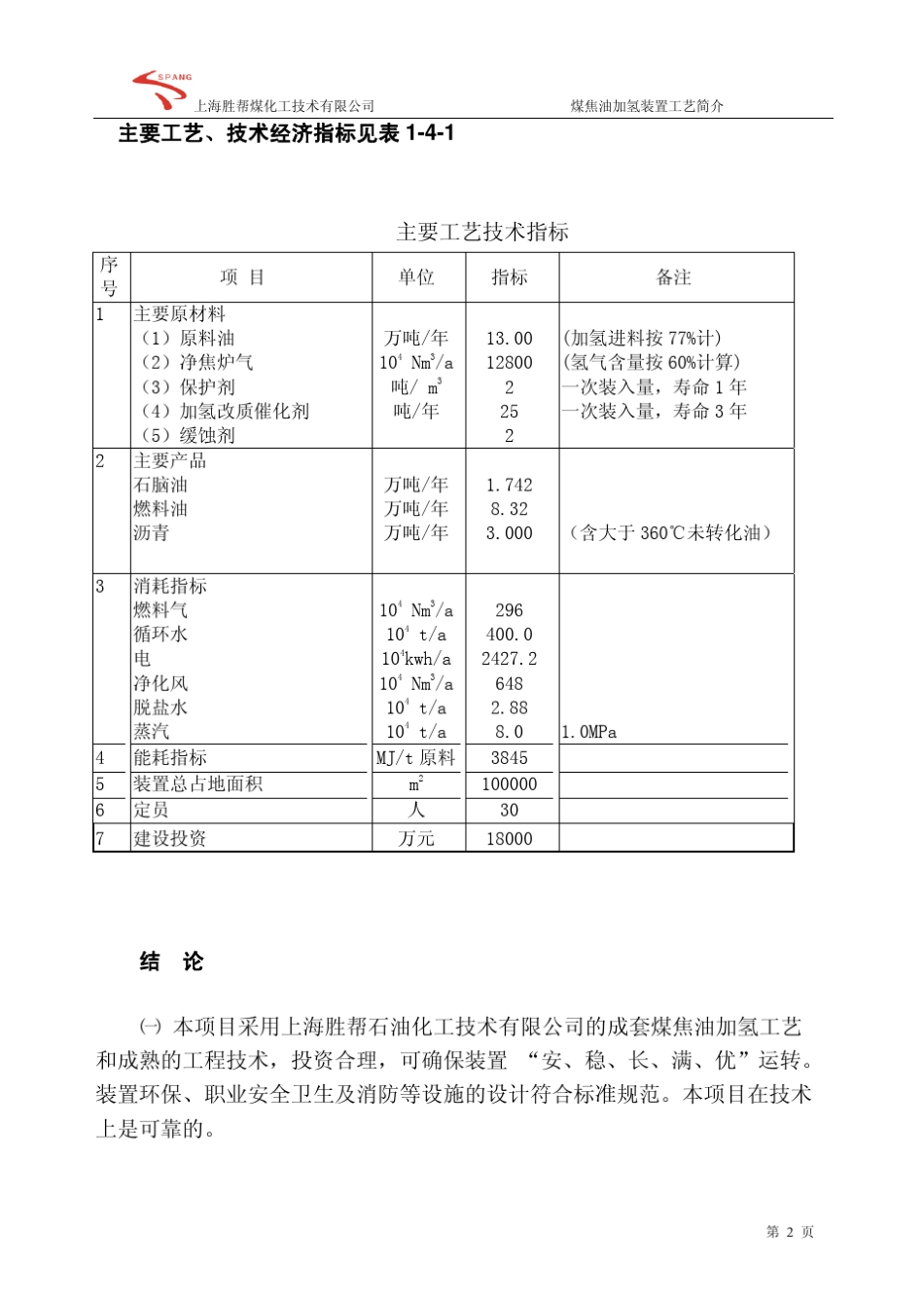 煤焦油加氢项目简介_第2页