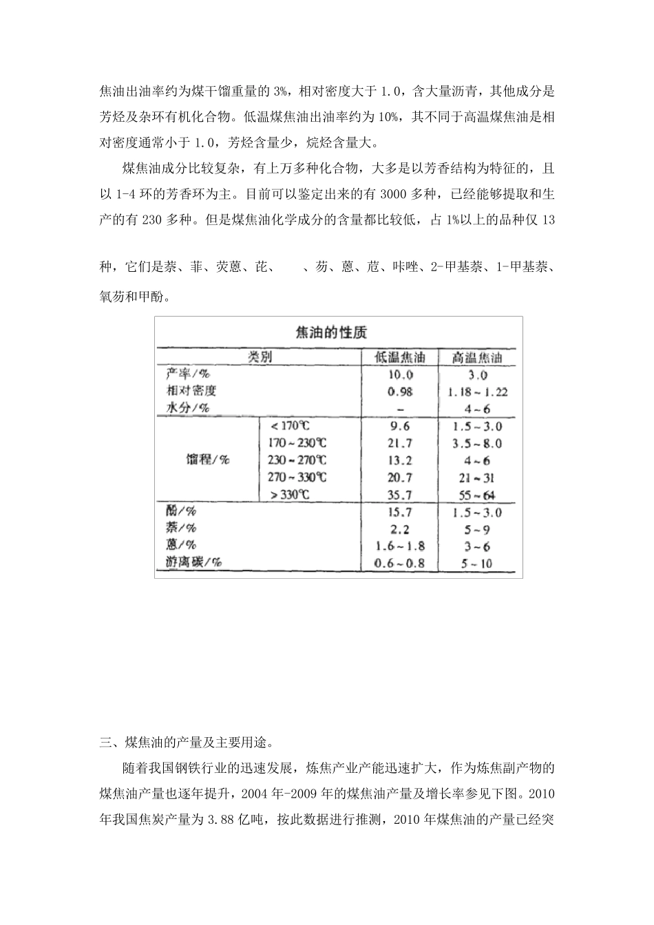 煤焦油行业及技术概述_第2页