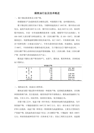 煤焦油行业及技术概述