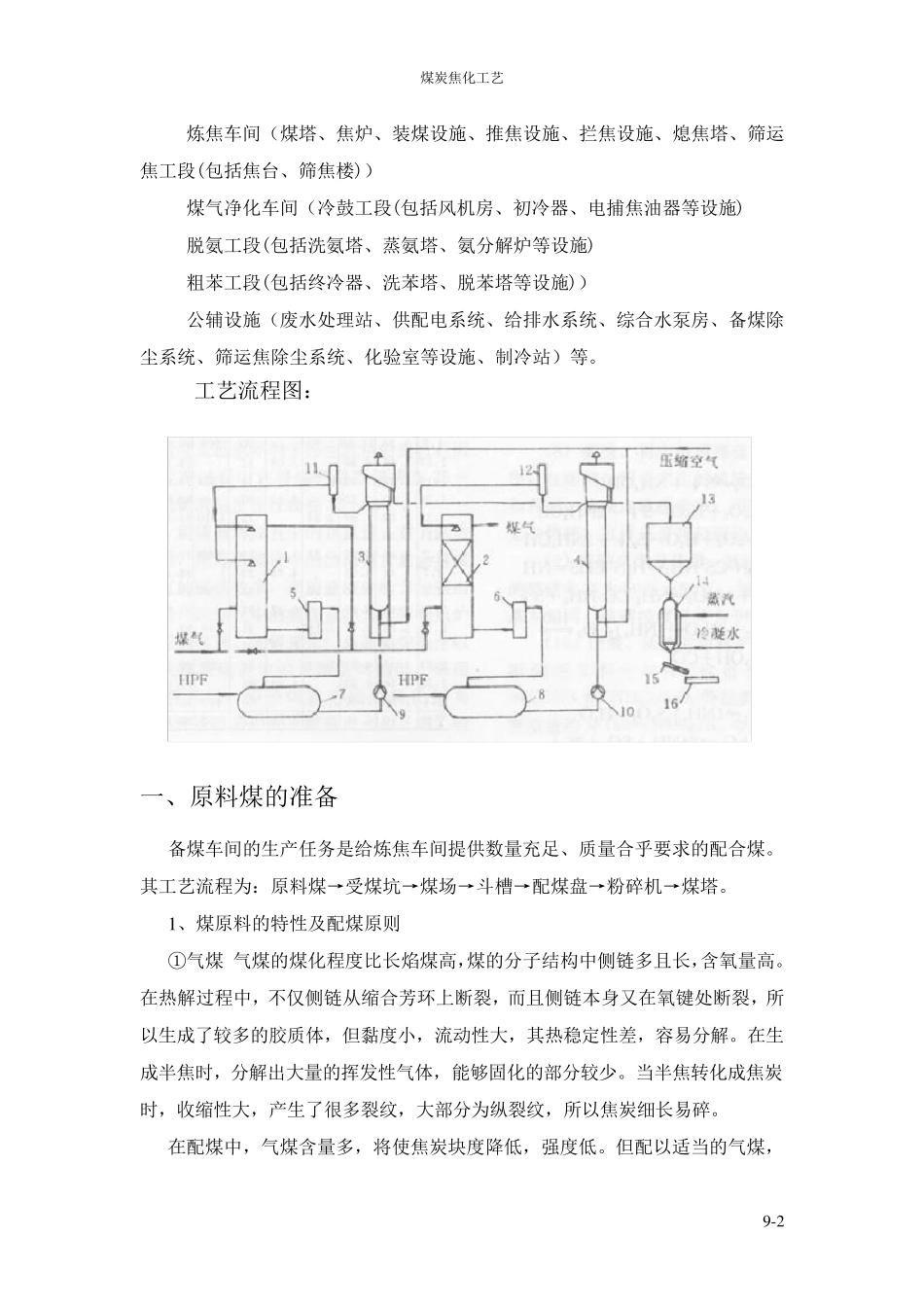 煤的焦化工艺_第2页