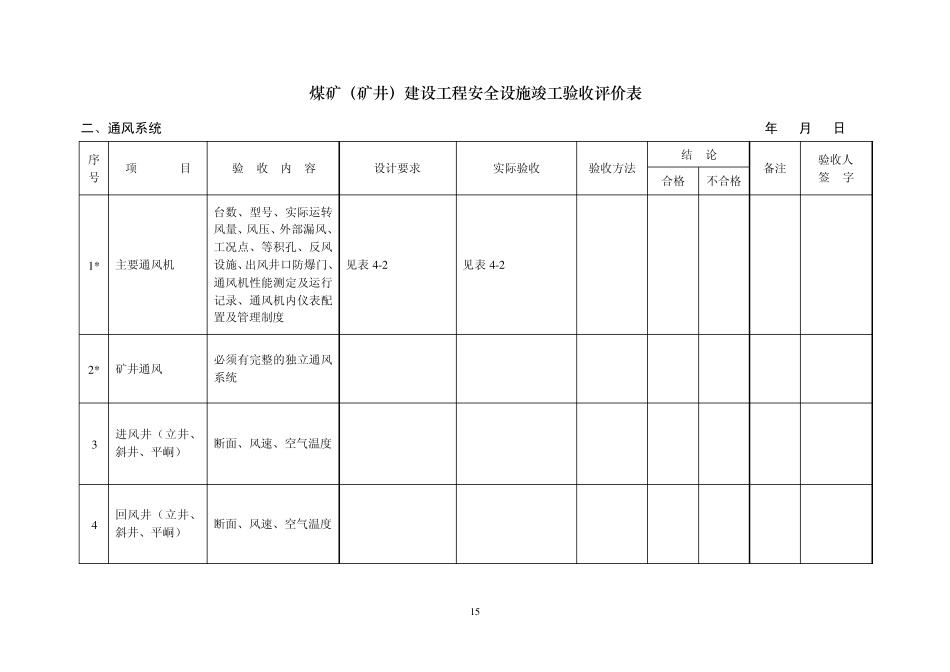 煤矿(矿井)建设工程安全设施竣工验收标准_第2页