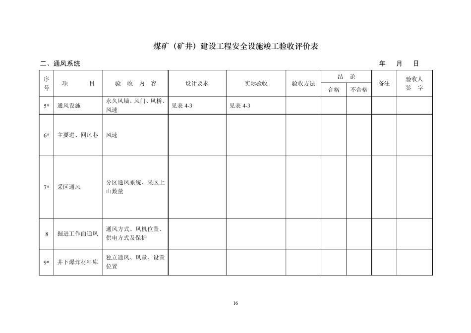 煤矿(矿井)建设工程安全设施竣工验收标准_第3页