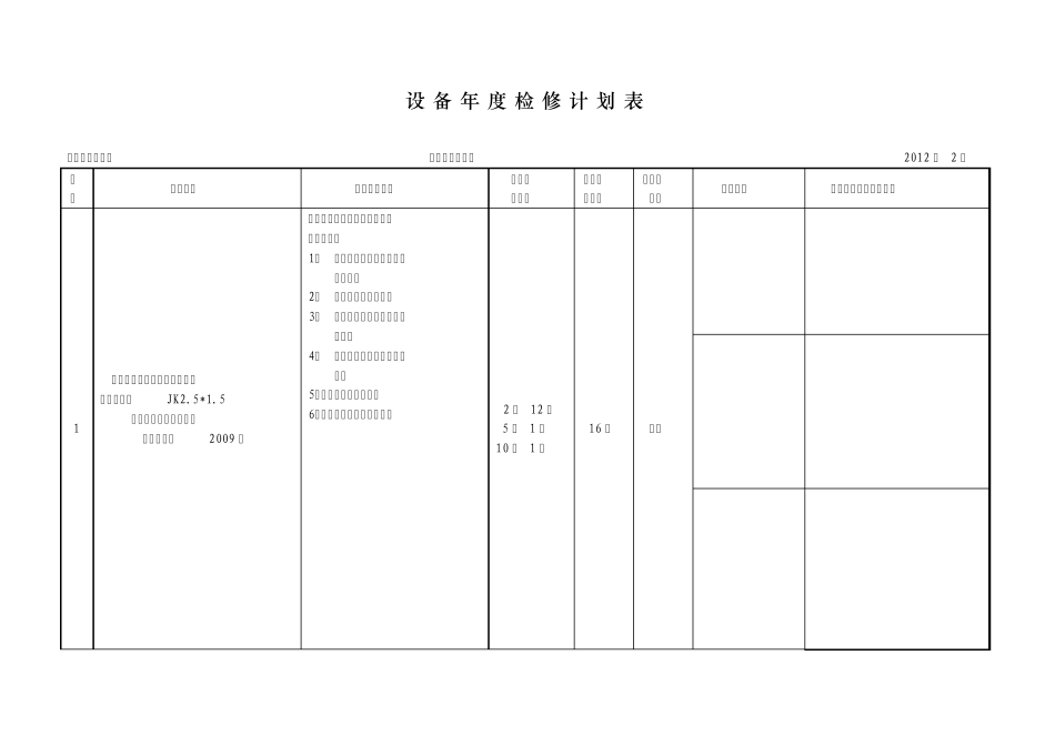 煤矿2012年度机电设备定期检修计划_第2页