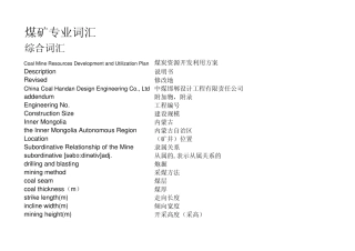 煤矿专业常用英语词汇