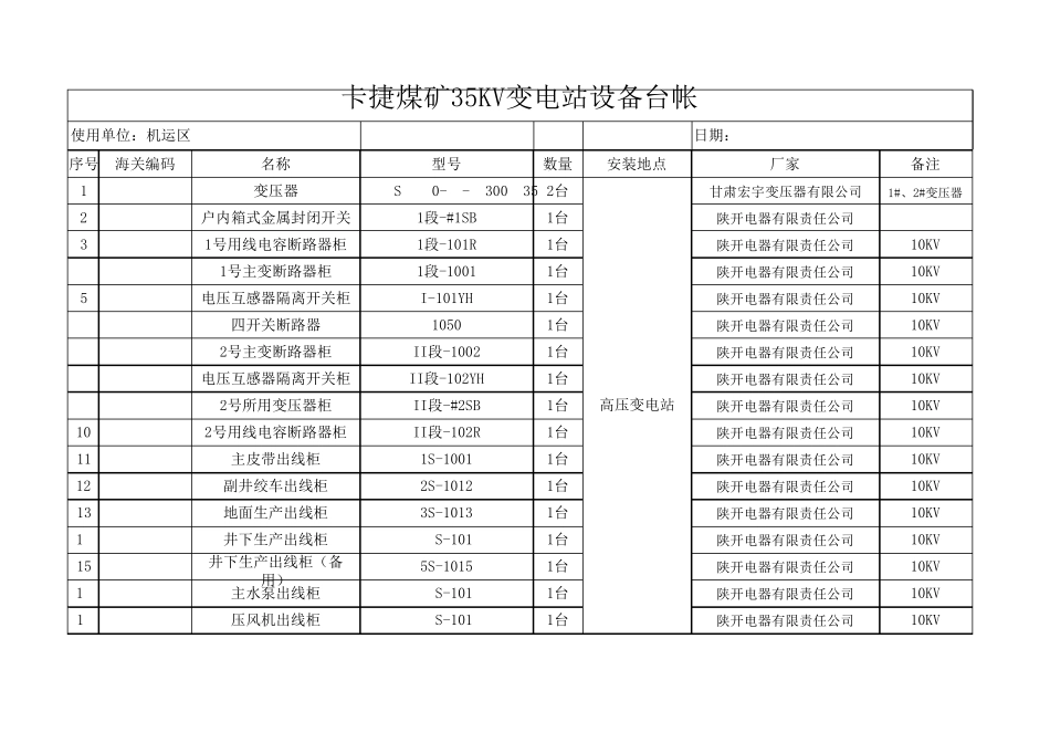 煤矿井上下设备明细表(设备清单)_第1页