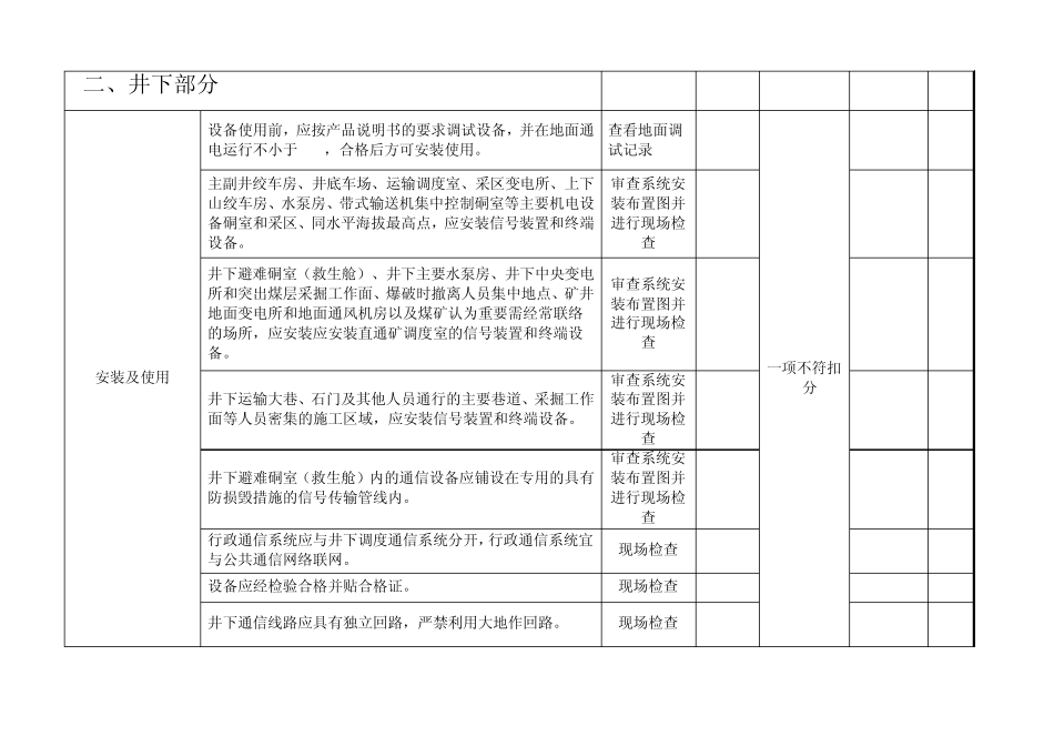 煤矿井下安全避险“六大系统”验收标准_第3页