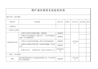煤矿井下安全避险“六大系统”验收标准