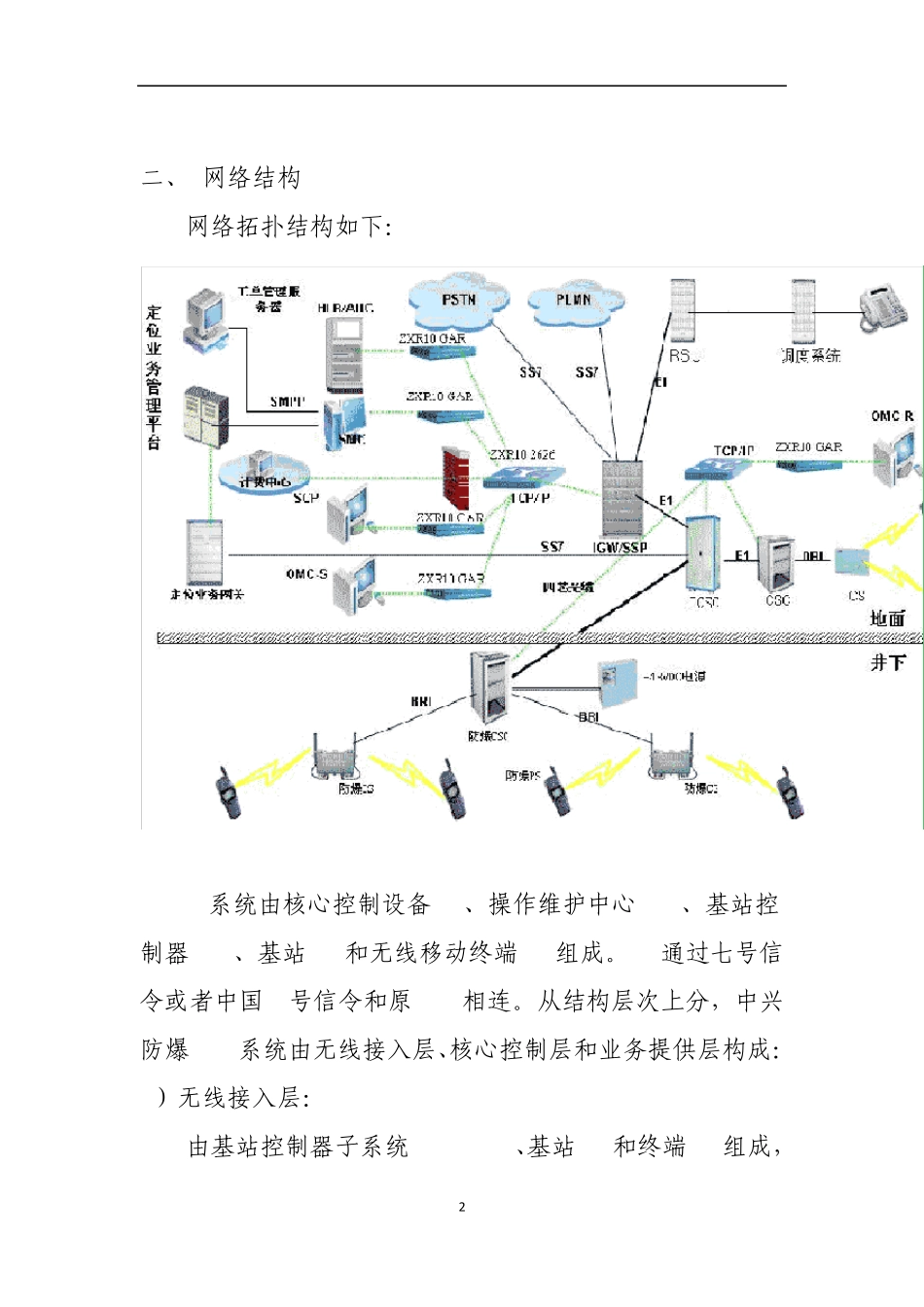 煤矿井下无线通信系统综合解决方案_第2页