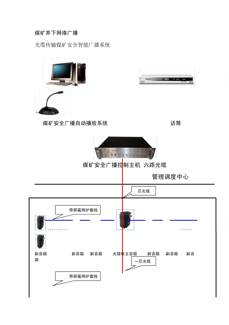 煤矿井下网络广播_第1页