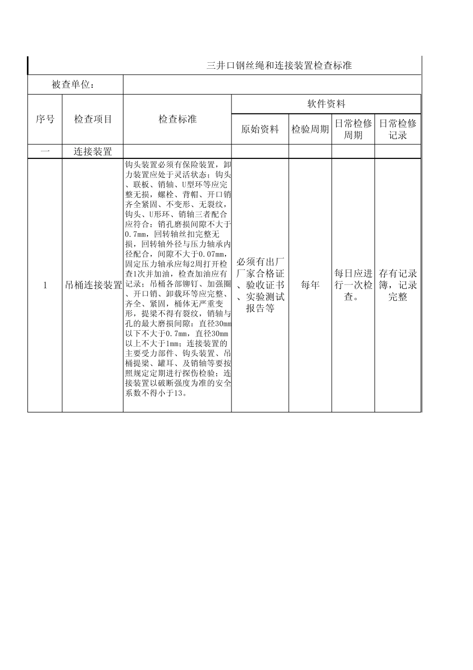 煤矿井筒钢丝绳和连接装置检查标准(最终版)_第1页