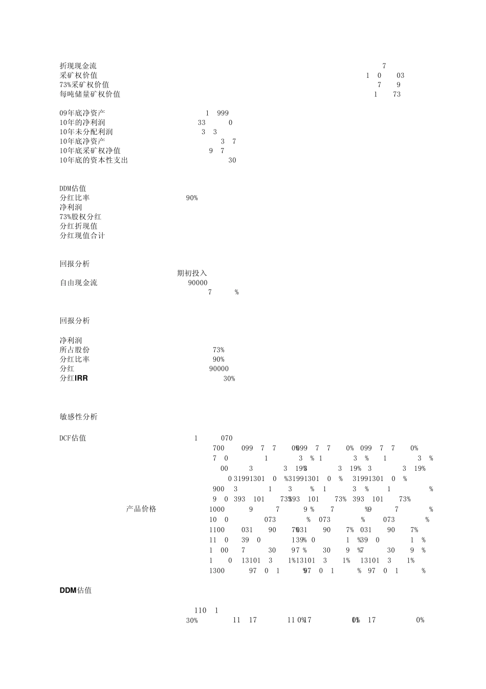 煤矿估值模型_第2页