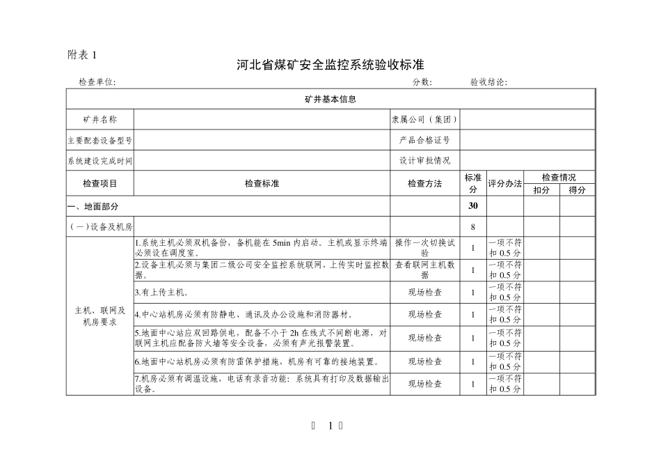 煤矿六大系统验收标准_第1页