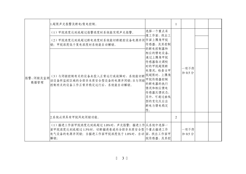 煤矿六大系统验收标准_第3页