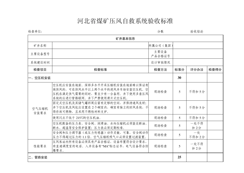 煤矿压风自救、供水施救验收表格_第1页
