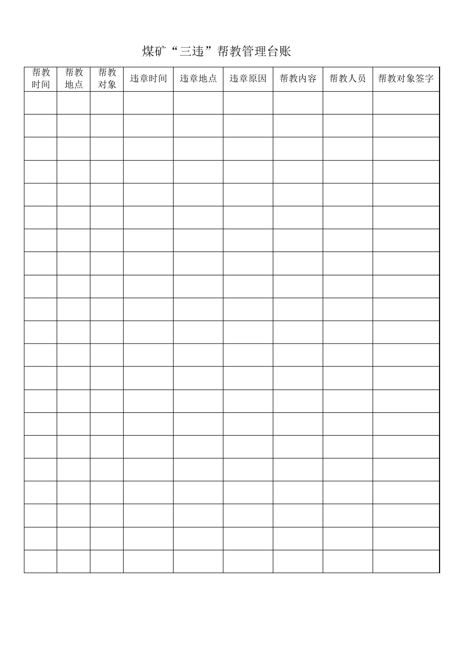 煤矿各专业非常实用的台账_第3页