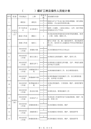煤矿各工种人员配置