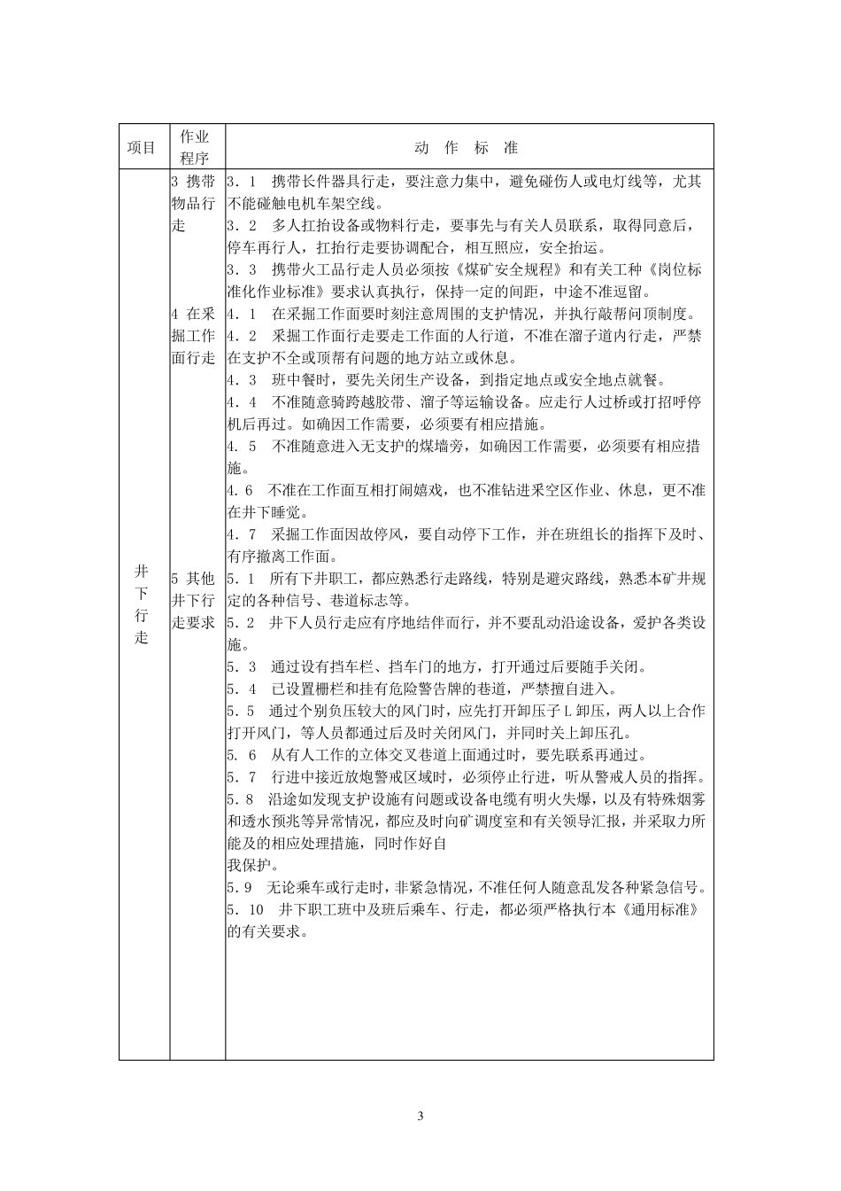 煤矿各工种岗位通用标准_第3页