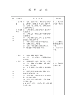 煤矿各工种岗位通用标准