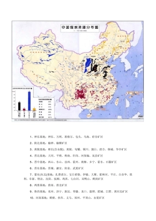 煤矿地区分布