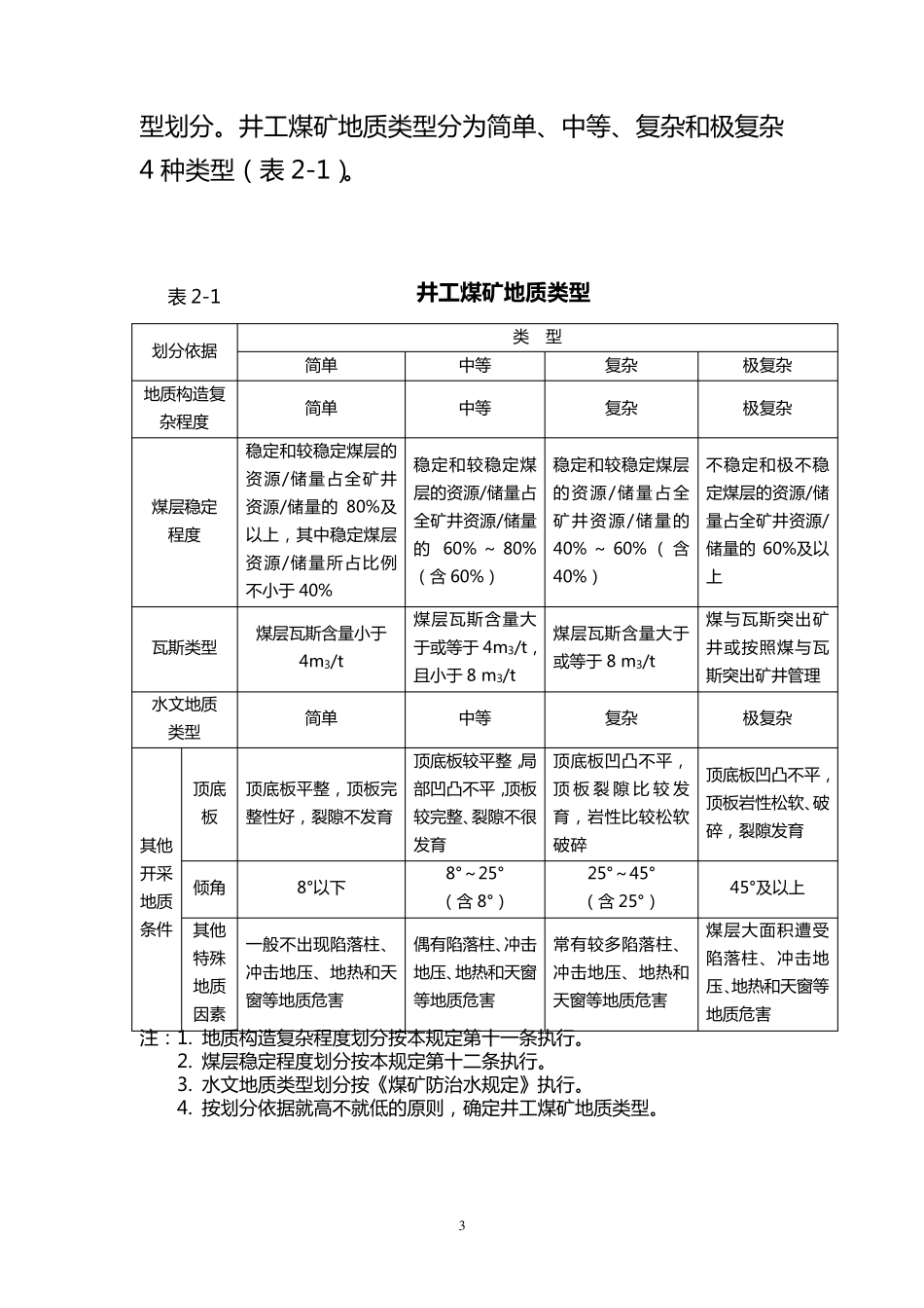 煤矿地质工作规定(安监总煤调2013135号)_第3页