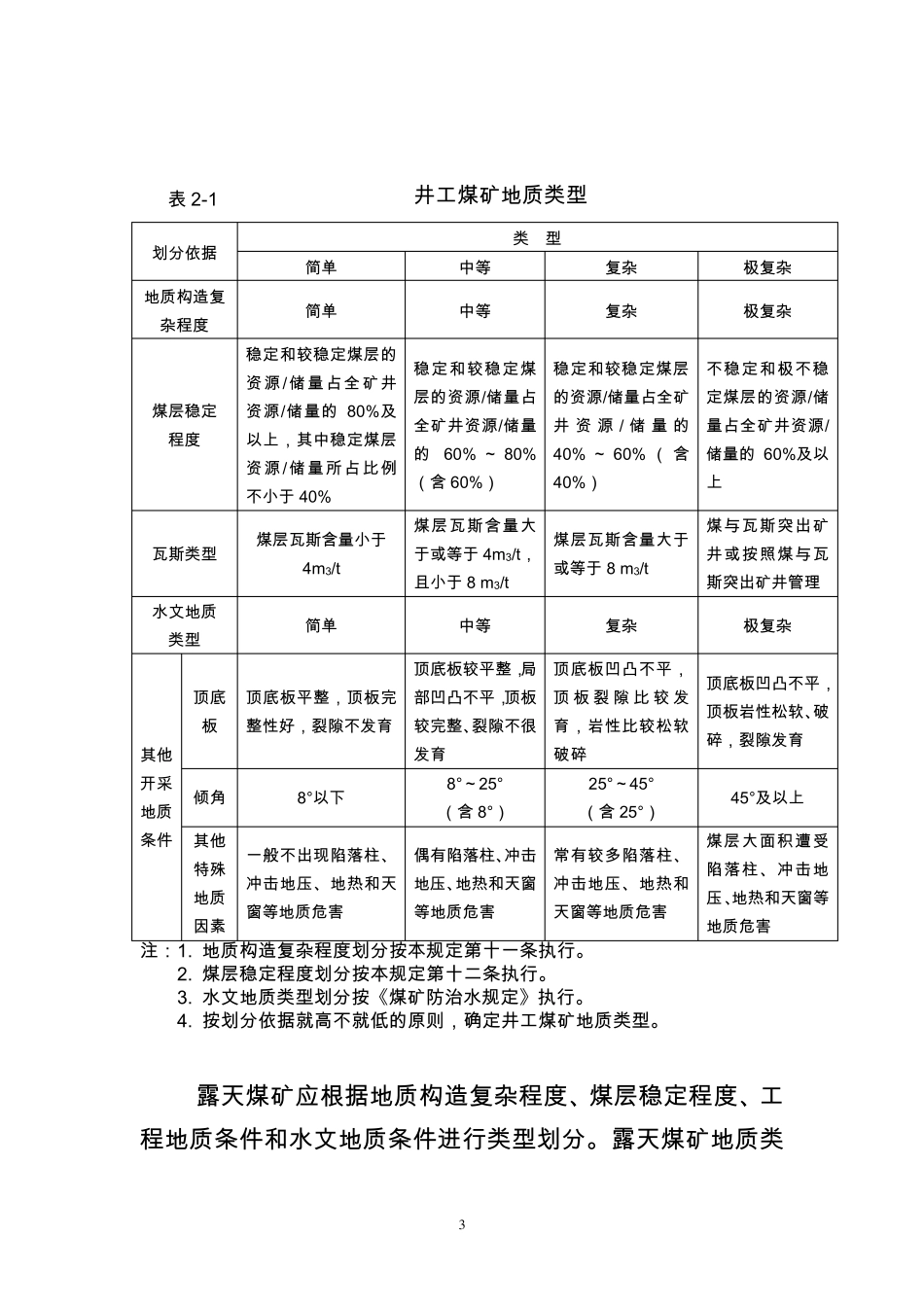 煤矿地质工作规定2014[新标准]_第3页