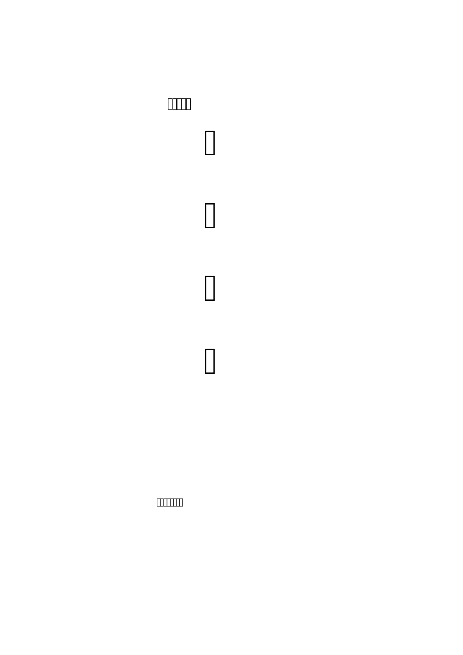 煤矿地面变电所停送电制度和操作规程_第1页