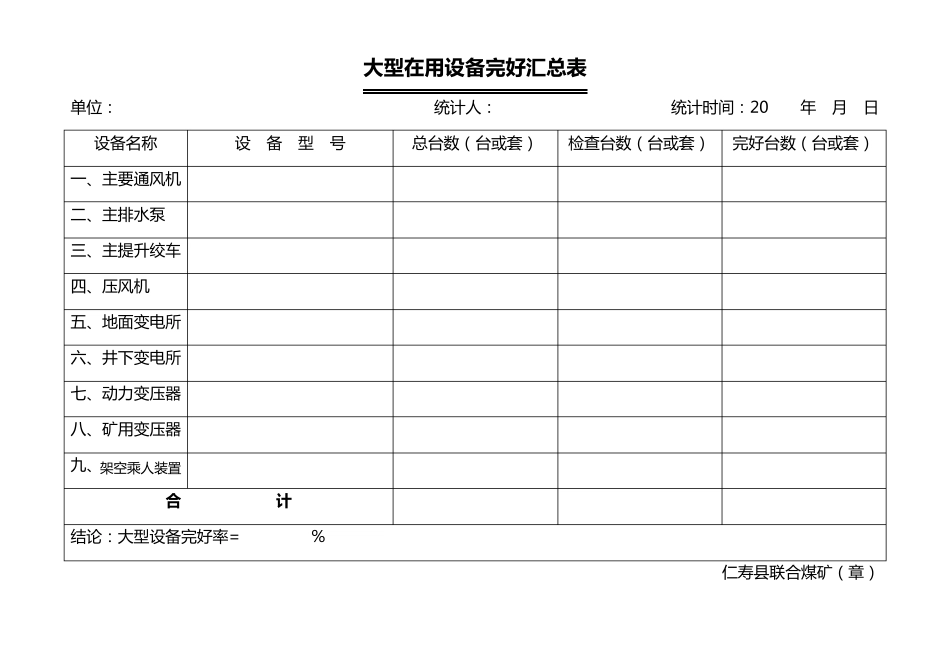 煤矿大型设备检查及完好统计表_第2页