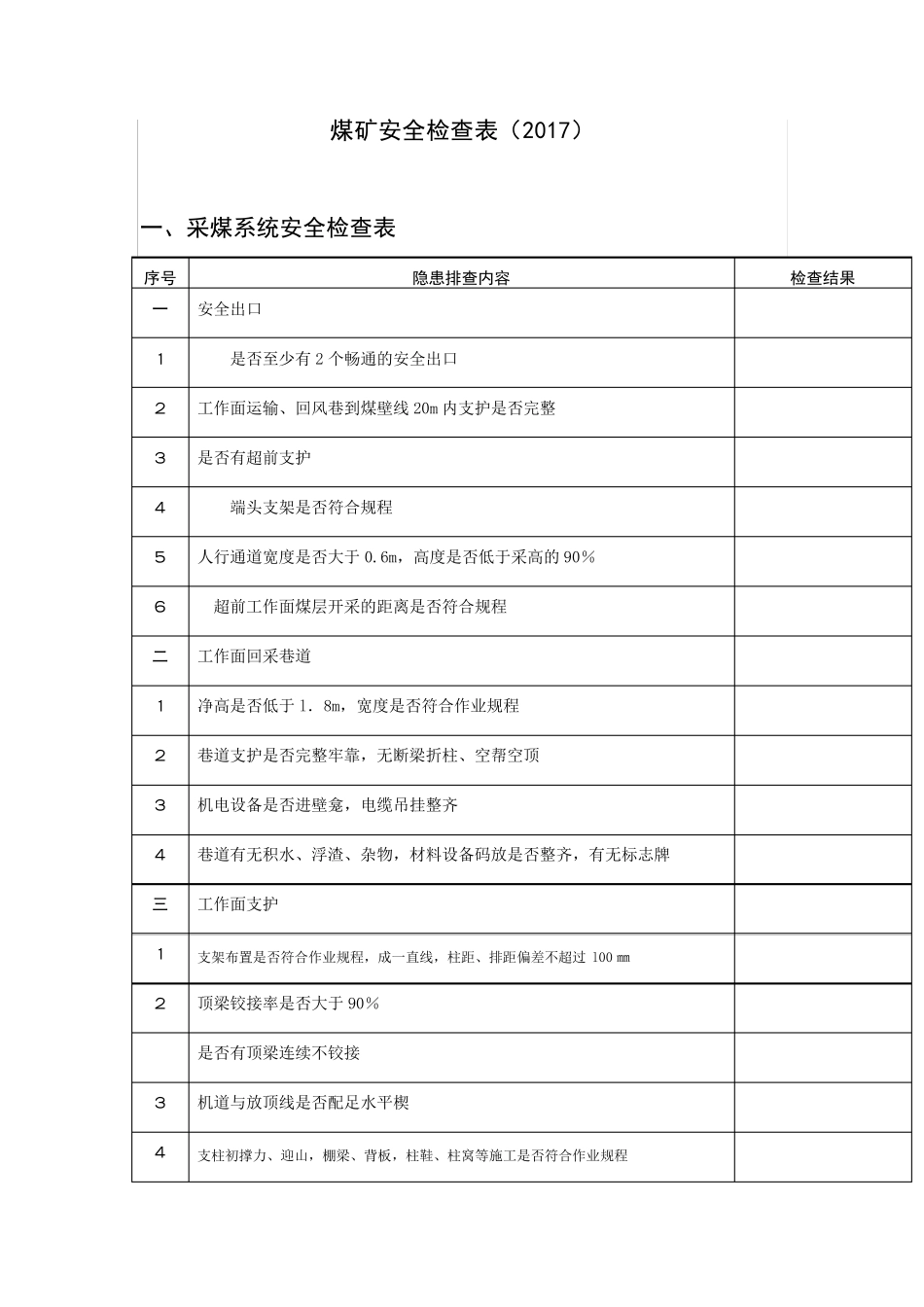 煤矿安全检查表(2017)_第1页