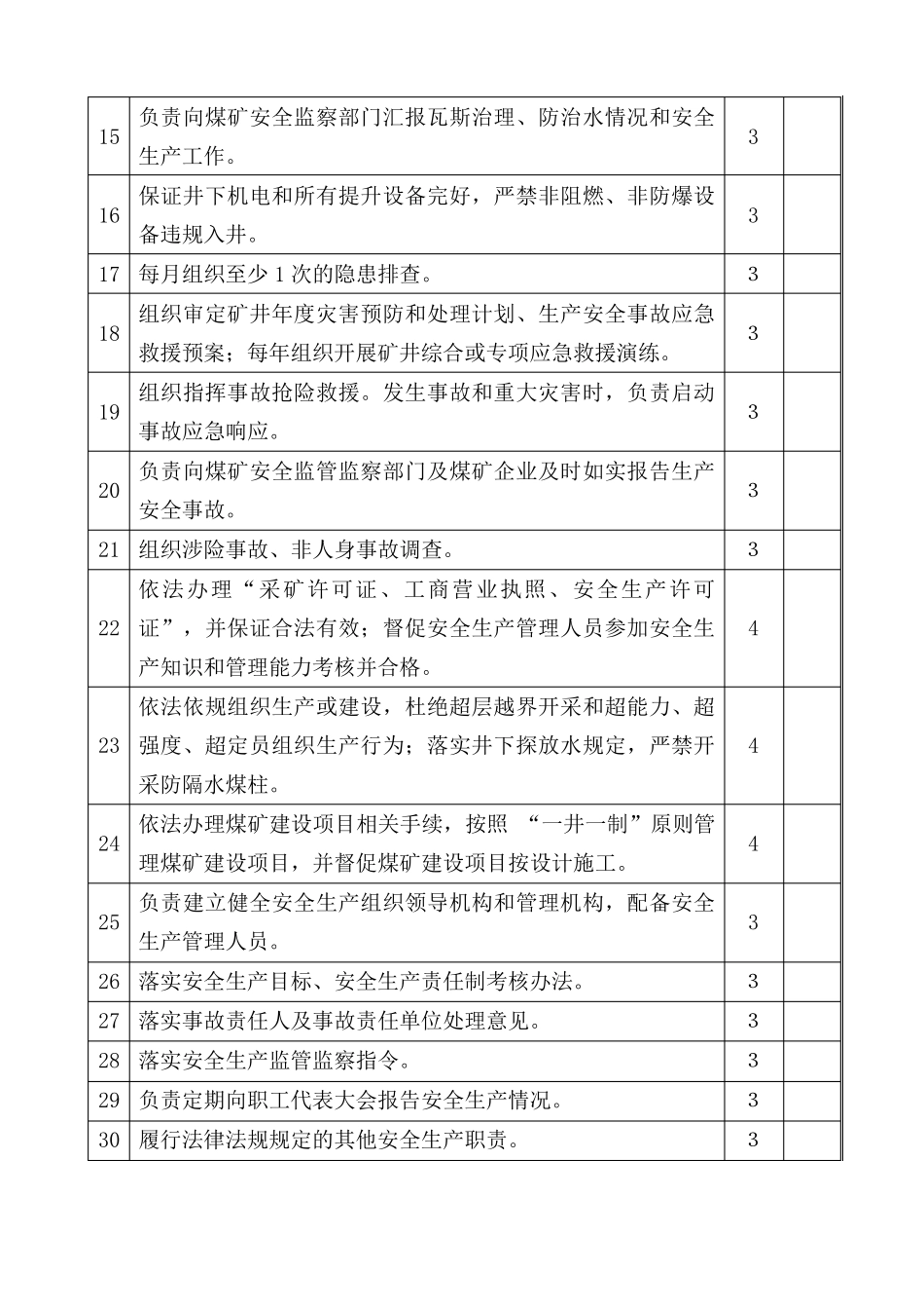 煤矿安全生产责任制考核标准_第3页