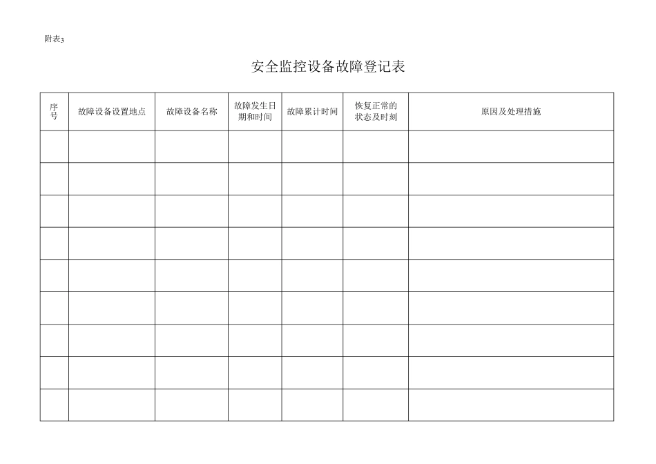 煤矿安全监控各种表格_第3页