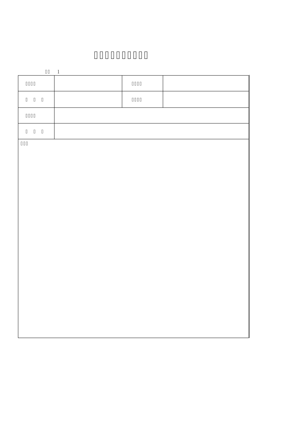 煤矿安全管理记录台账大全_第2页