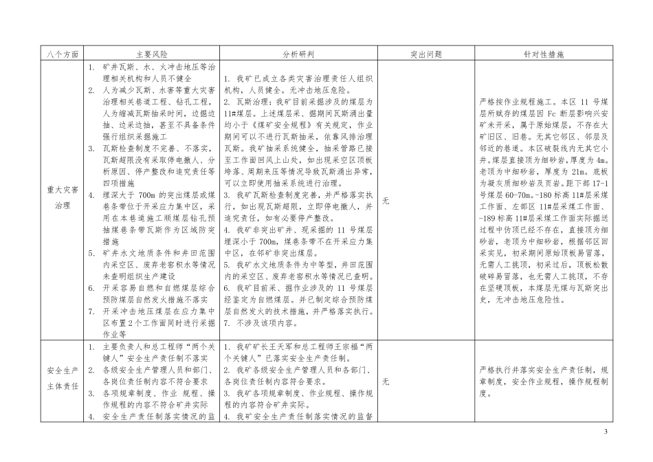 煤矿安全风险分析研判报告_第3页