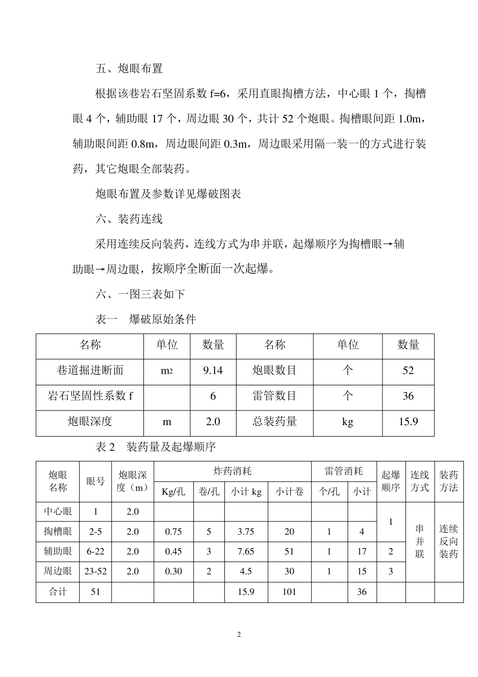 煤矿巷道爆破设计_第3页