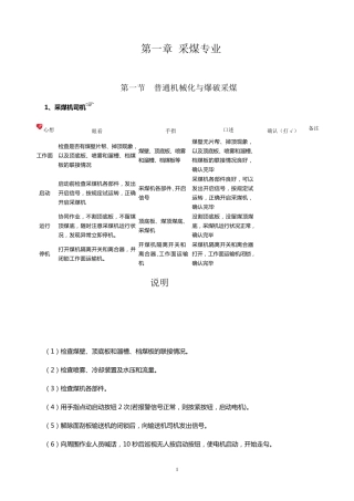 煤矿手指口述汇总
