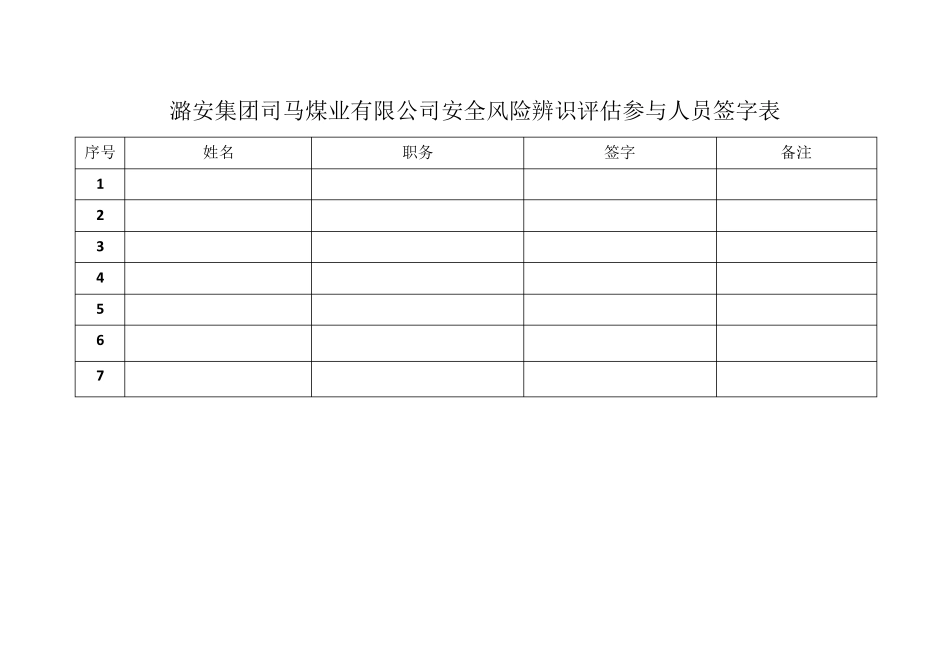 煤矿机电月度度安全风险辨识评估报告_第2页