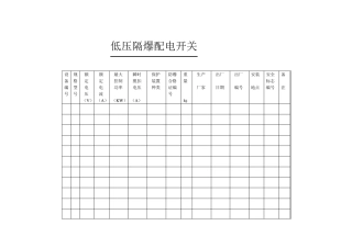 煤矿机电设备检修记录