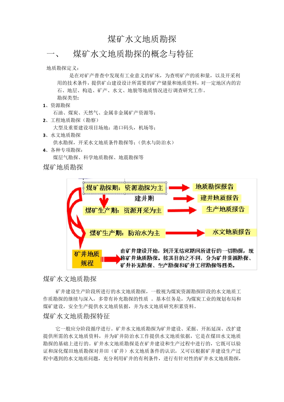 煤矿水文地质勘探_第2页