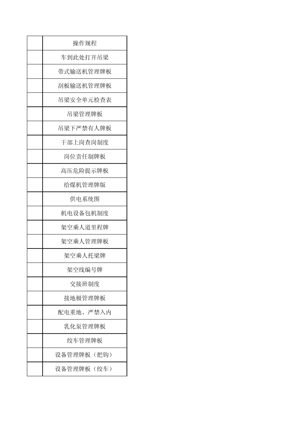 煤矿牌版吊挂标准_第3页