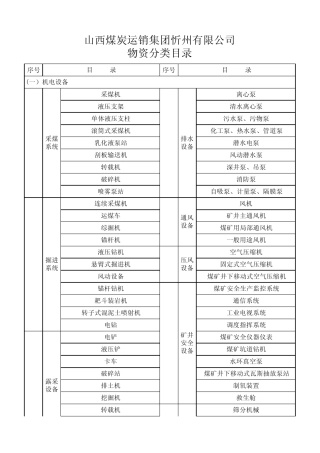 煤矿物资分类目录