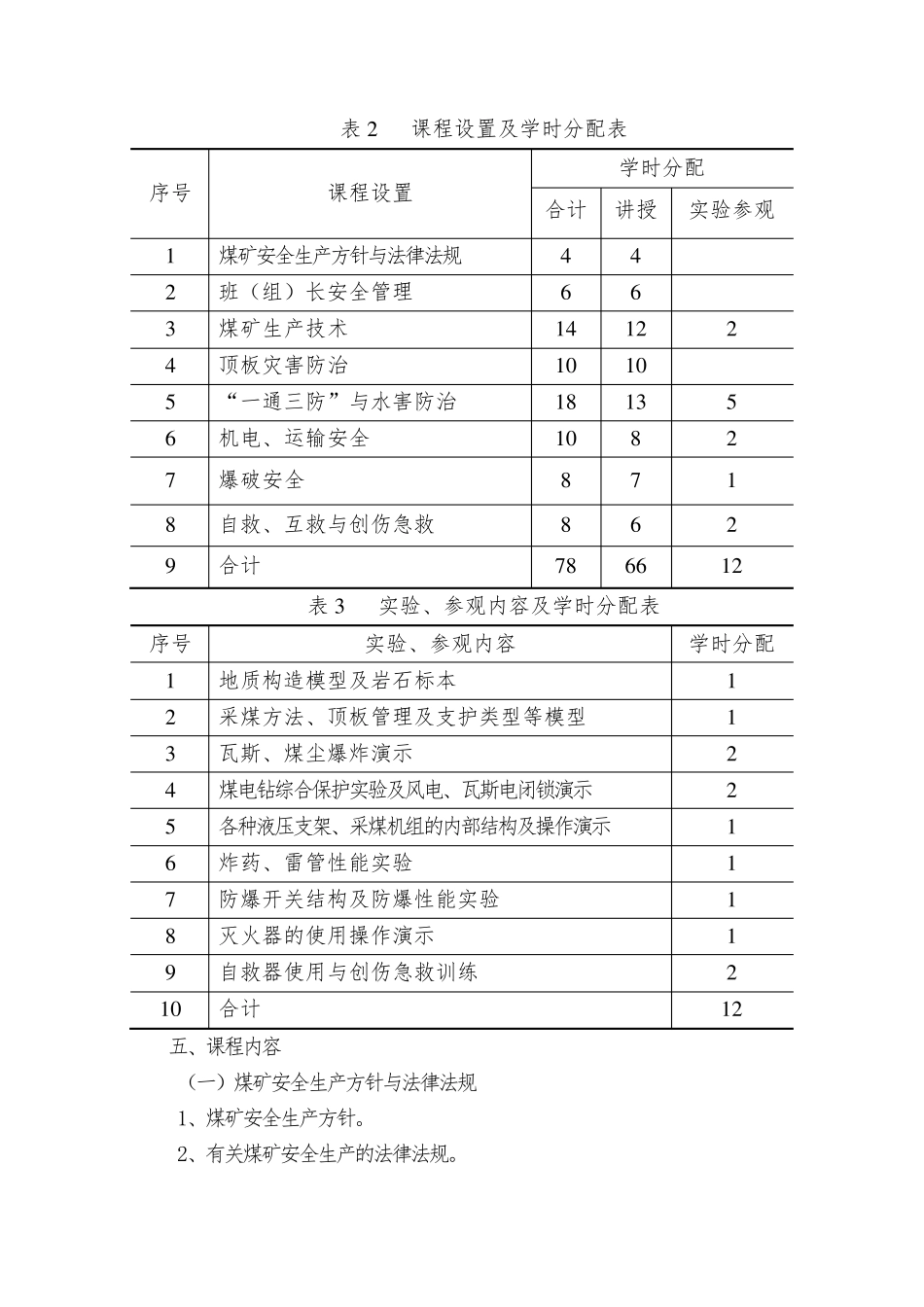 煤矿班组长培训大纲_第2页