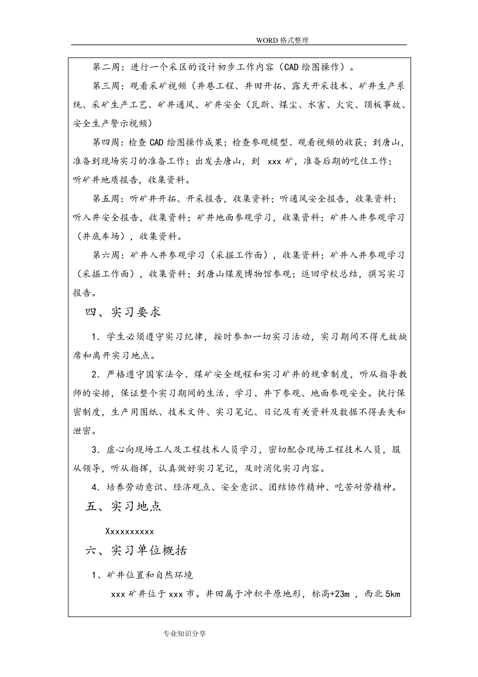 煤矿生产实习报告_第3页