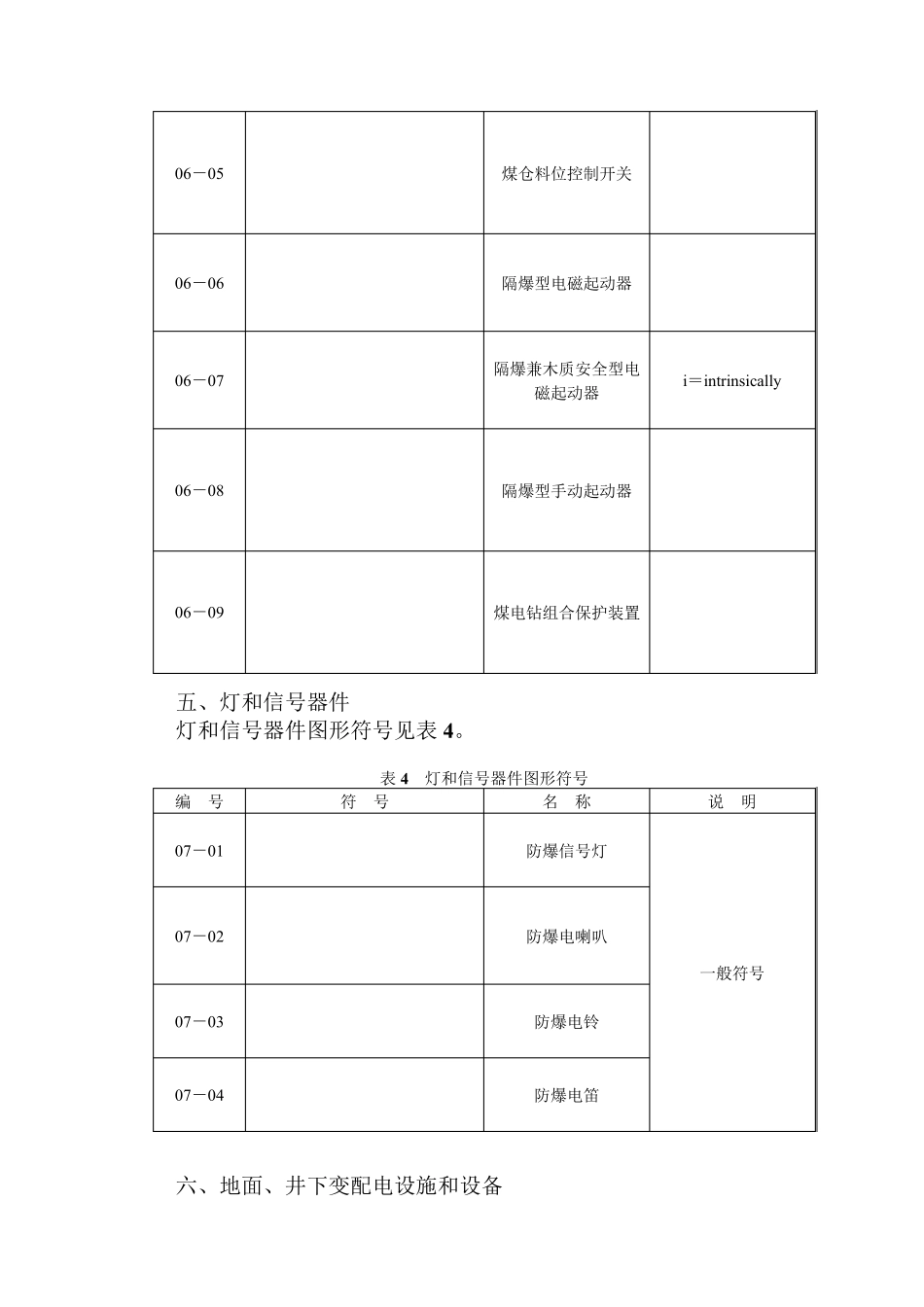 煤矿电气图常用电气图形符号(供设计施工人员参考)_第3页