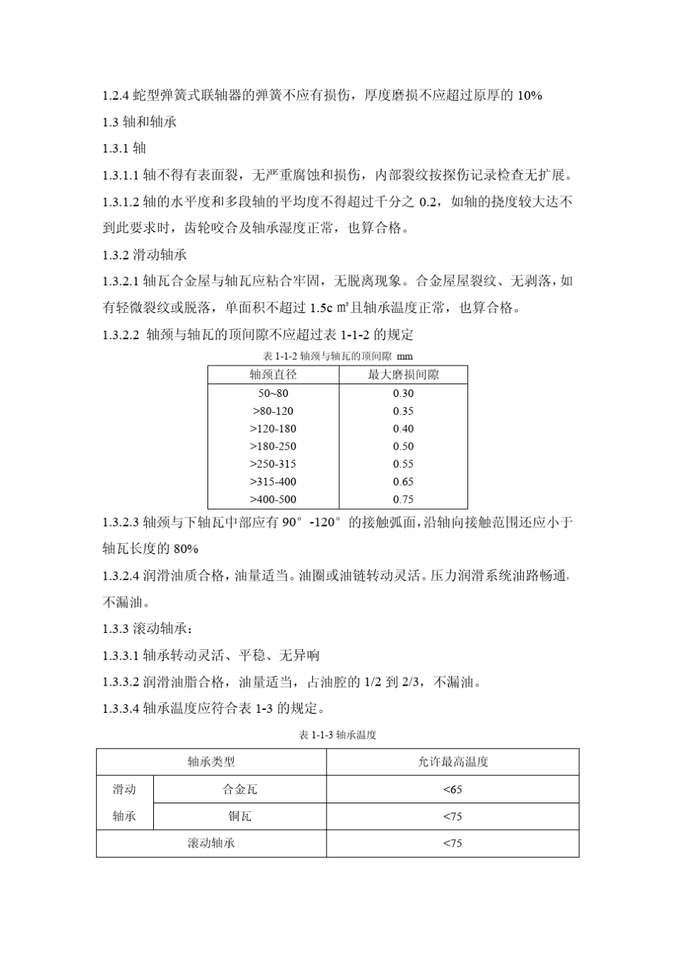 煤矿矿井机电设备完好标准_第2页