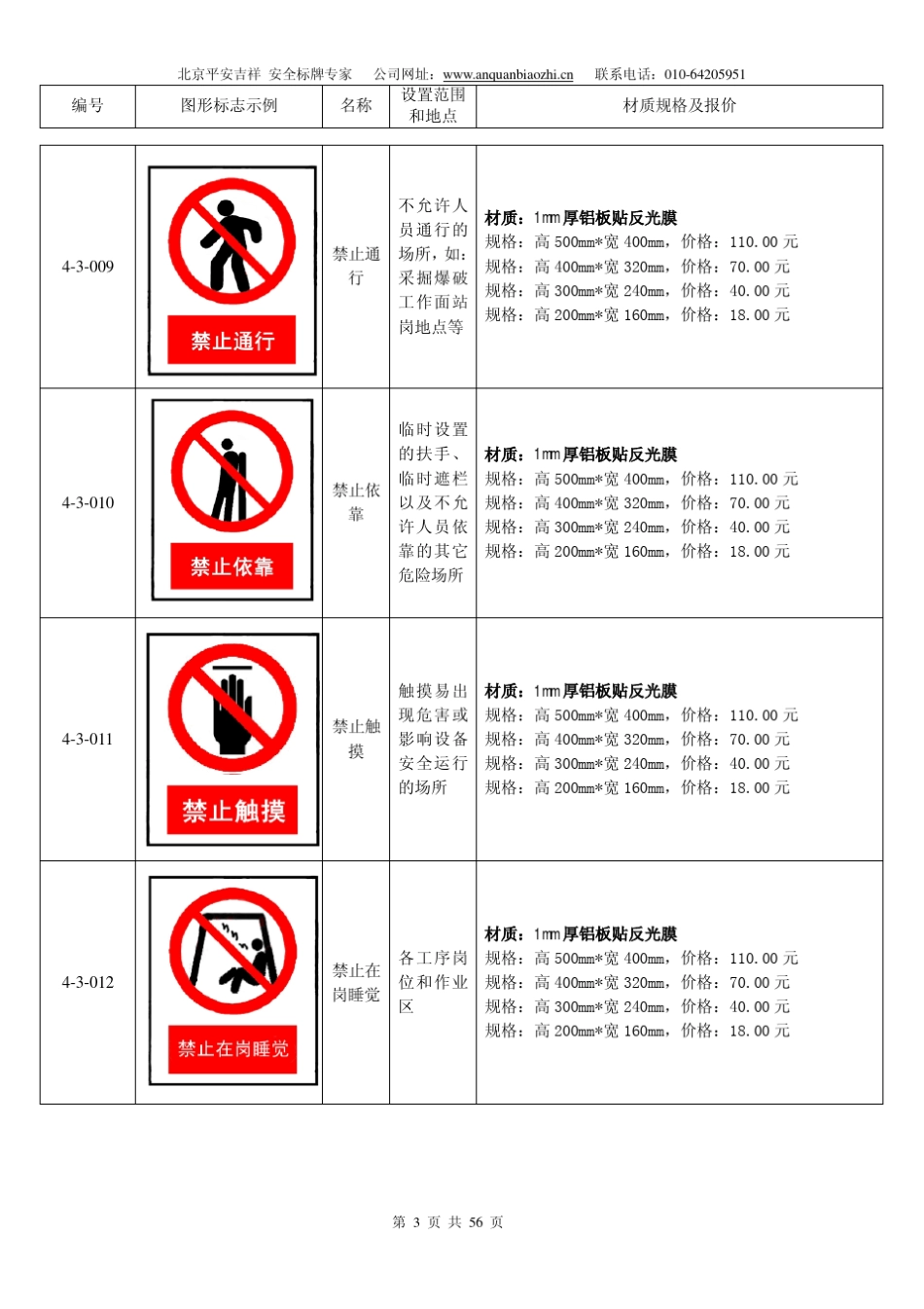 煤矿矿山安全标志牌图片合集_第3页