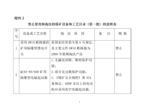 煤矿禁止使用和淘汰的煤矿设备和工艺目录(第一批)的说明表