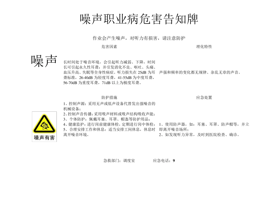 煤矿职业病危害告知牌版样本_第1页