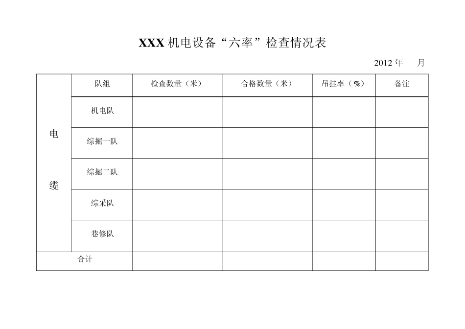 煤矿设备四率检查表_第1页