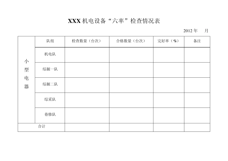 煤矿设备四率检查表_第3页